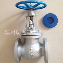 德國(guó)Berluto閥門(mén) 