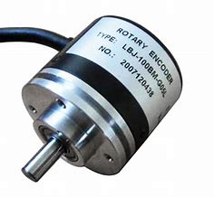 德國(guó)HUBNER編碼器